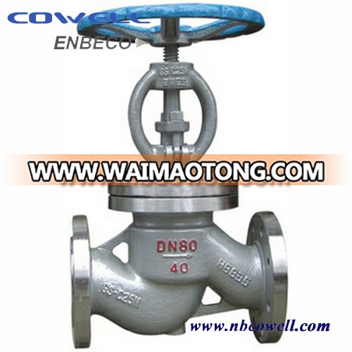 Stainless Steel High Pressure Spring Globe Valve